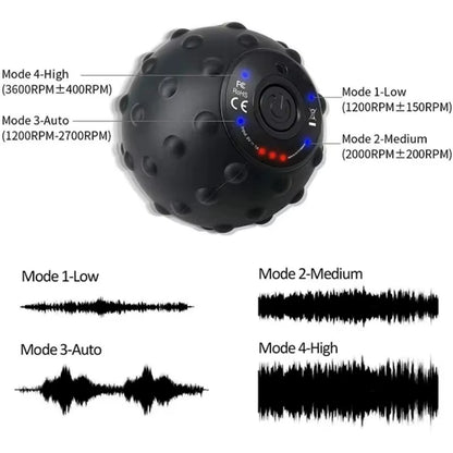 Vibrating Massage Ball 4Speed High-Intensity Fitness Yoga Massage Roller Relieving Muscle Tension Pain Pressure Massaging Balls